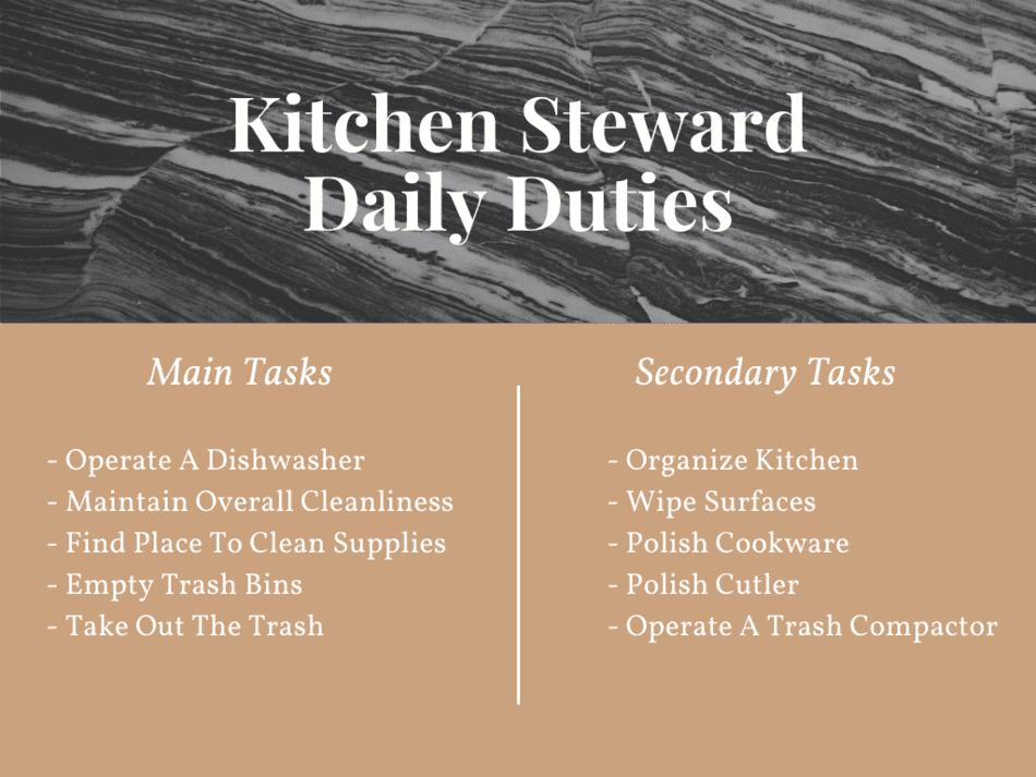 What Is A Kitchen Steward? (In-Depth Explanation)